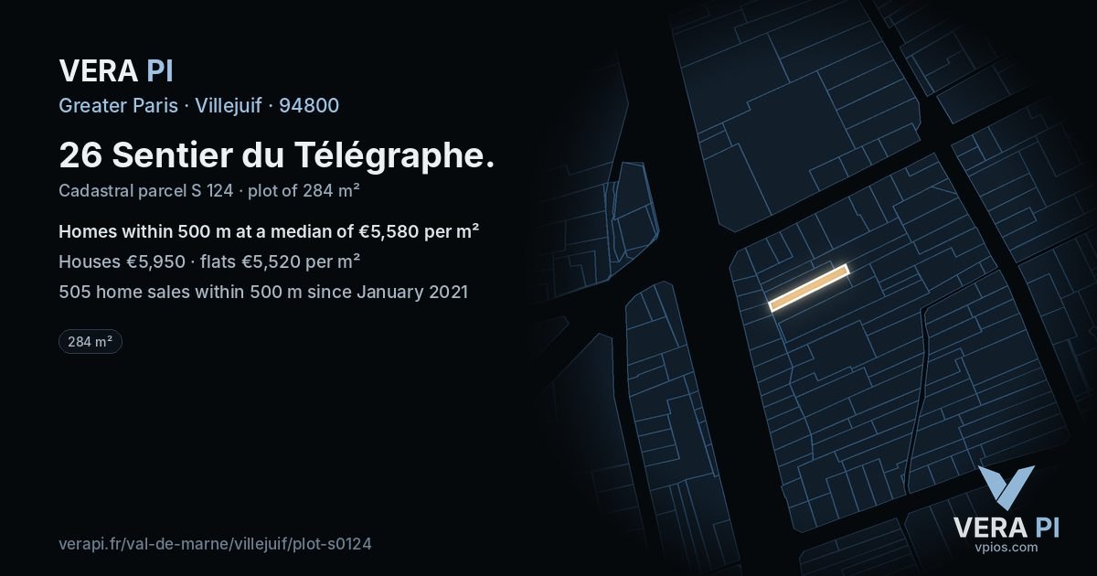26 Sentier du Télégraphe, Villejuif at night – the plot lit, the parcels around coloured by the prices near them