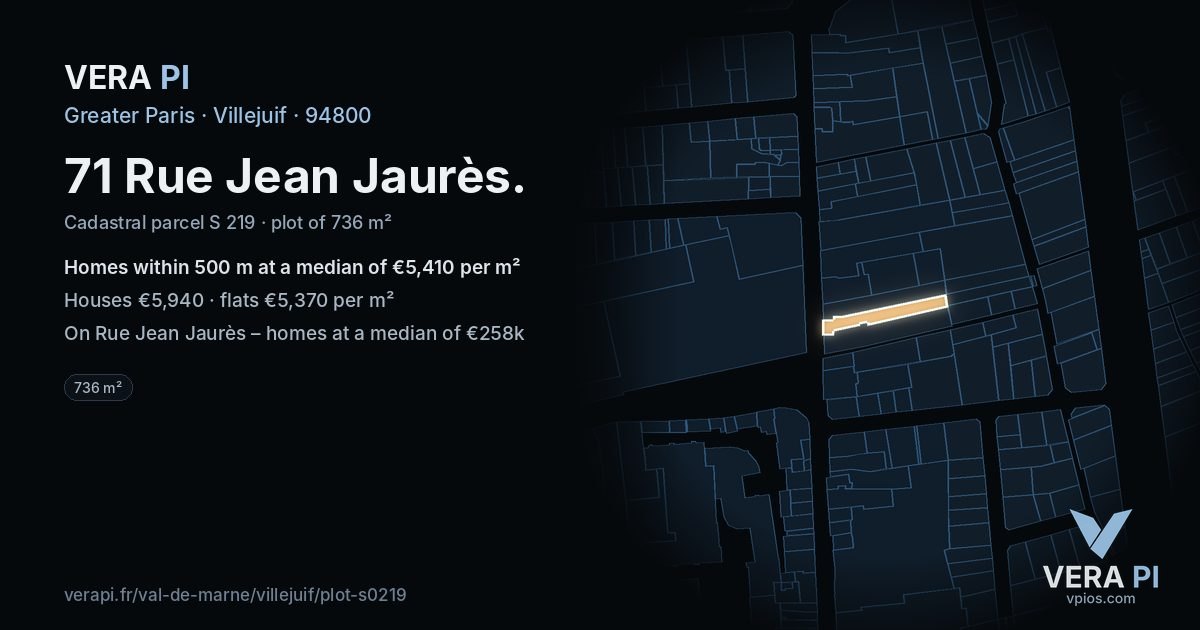 71 Rue Jean Jaurès, Villejuif at night – the plot lit, the parcels around coloured by the prices near them