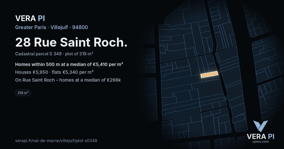 28 Rue Saint Roch, Villejuif at night – the plot lit, the parcels around coloured by the prices near them