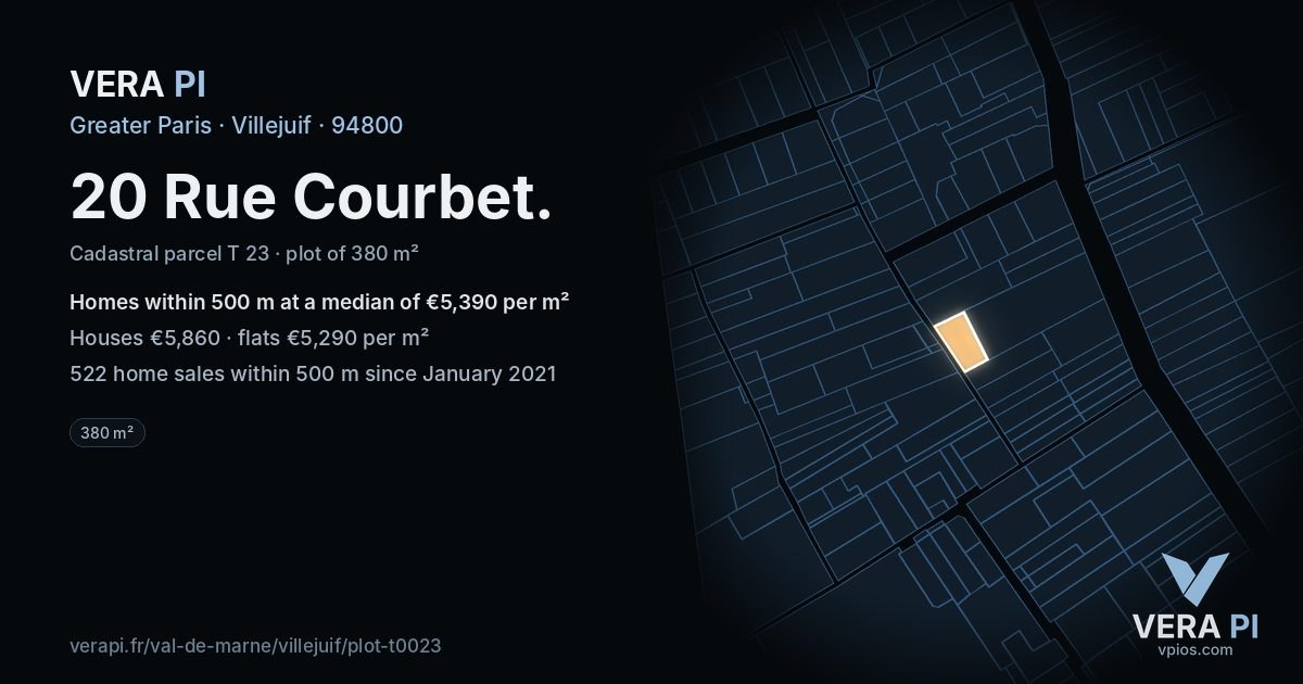 20 Rue Courbet, Villejuif at night – the plot lit, the parcels around coloured by the prices near them