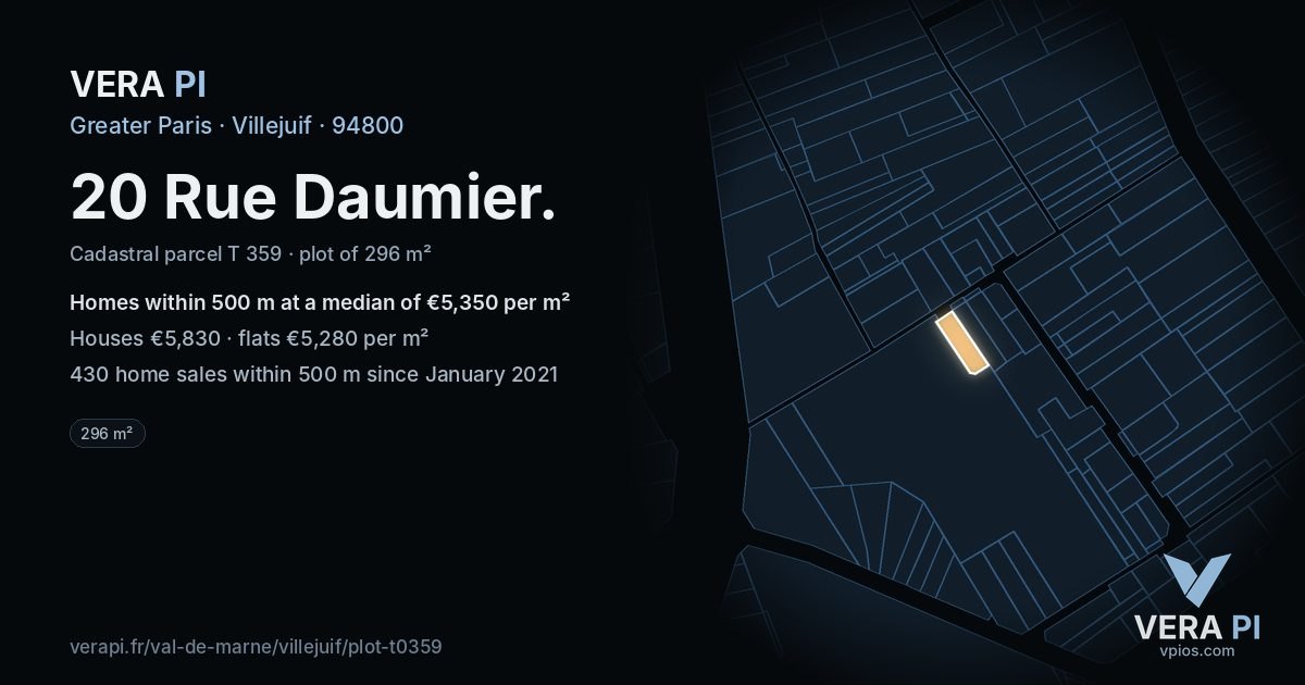 20 Rue Daumier, Villejuif at night – the plot lit, the parcels around coloured by the prices near them