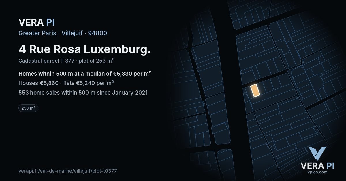 4 Rue Rosa Luxemburg, Villejuif at night – the plot lit, the parcels around coloured by the prices near them