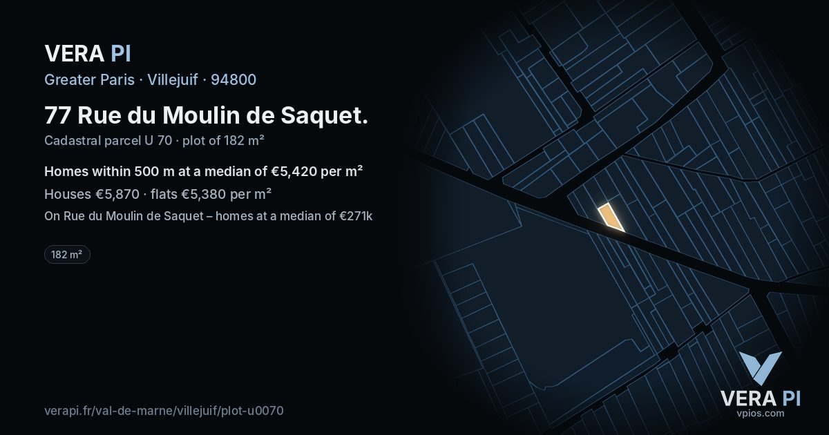 77 Rue du Moulin de Saquet, Villejuif at night – the plot lit, the parcels around coloured by the prices near them