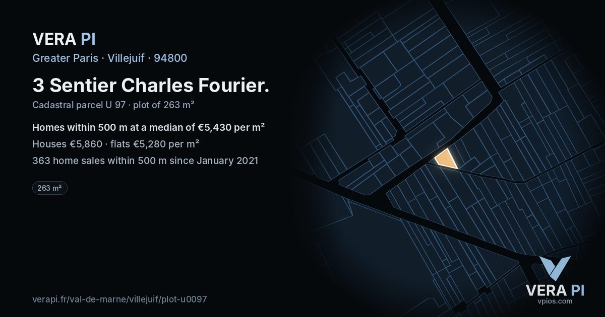 3 Sentier Charles Fourier, Villejuif at night – the plot lit, the parcels around coloured by the prices near them