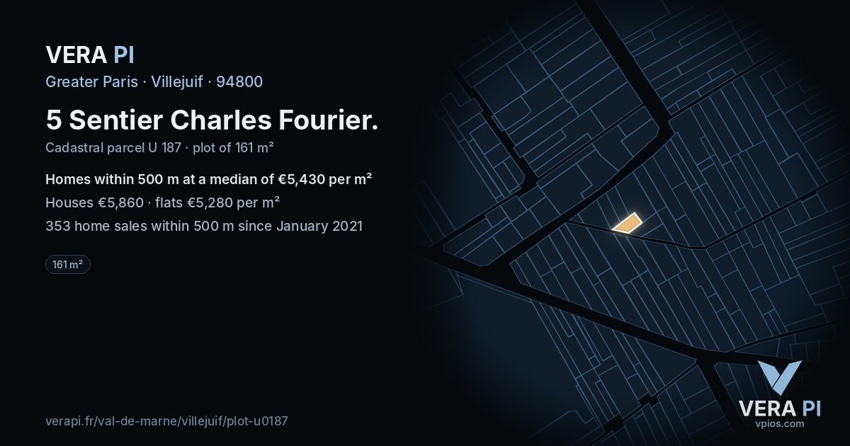 5 Sentier Charles Fourier, Villejuif at night – the plot lit, the parcels around coloured by the prices near them