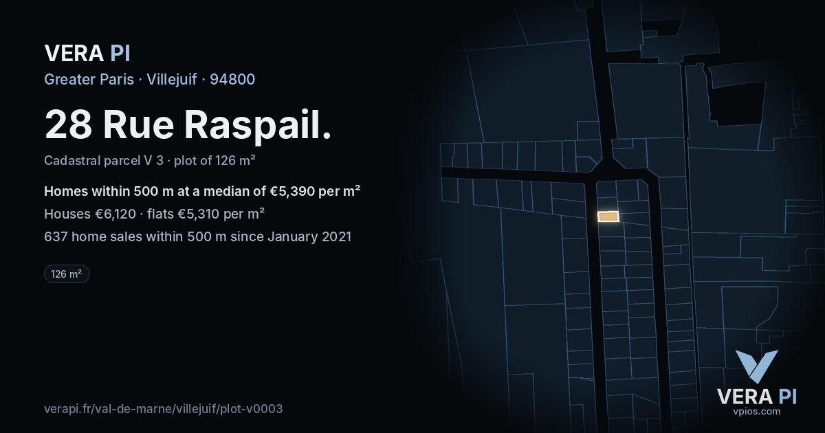 28 Rue Raspail, Villejuif at night – the plot lit, the parcels around coloured by the prices near them