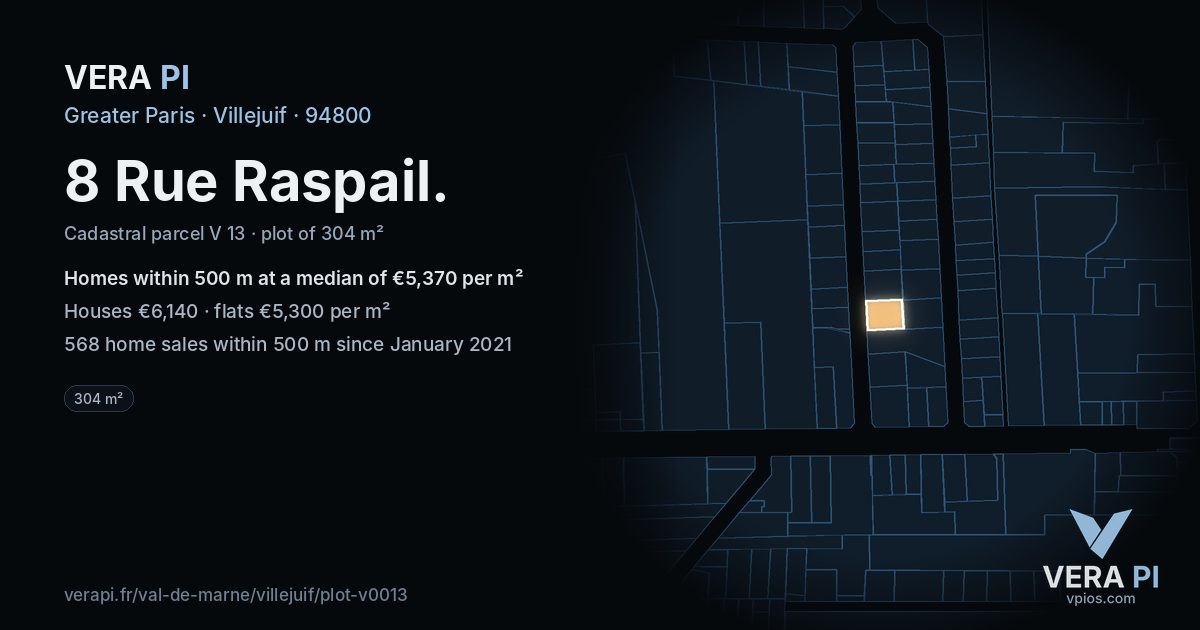 8 Rue Raspail, Villejuif at night – the plot lit, the parcels around coloured by the prices near them