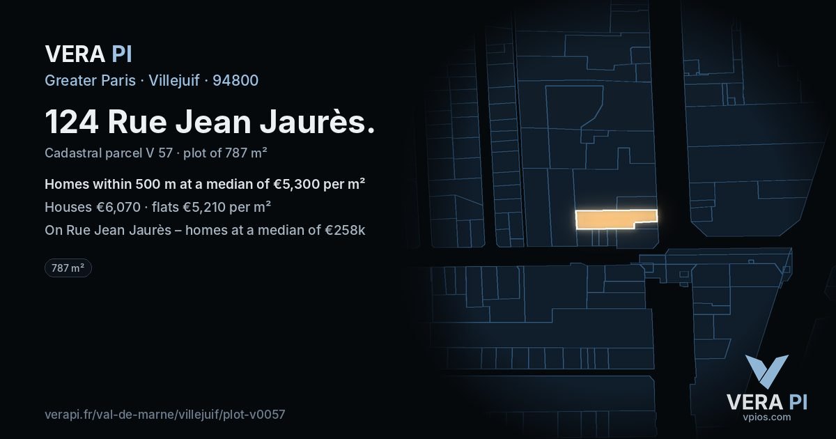 124 Rue Jean Jaurès, Villejuif at night – the plot lit, the parcels around coloured by the prices near them