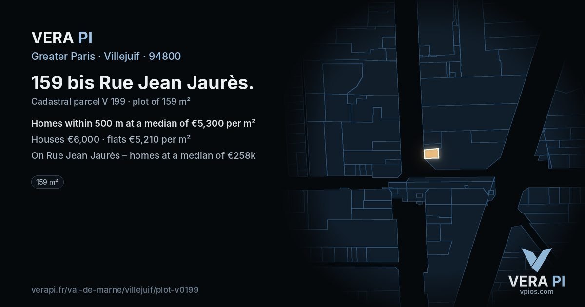 159 bis Rue Jean Jaurès, Villejuif at night – the plot lit, the parcels around coloured by the prices near them