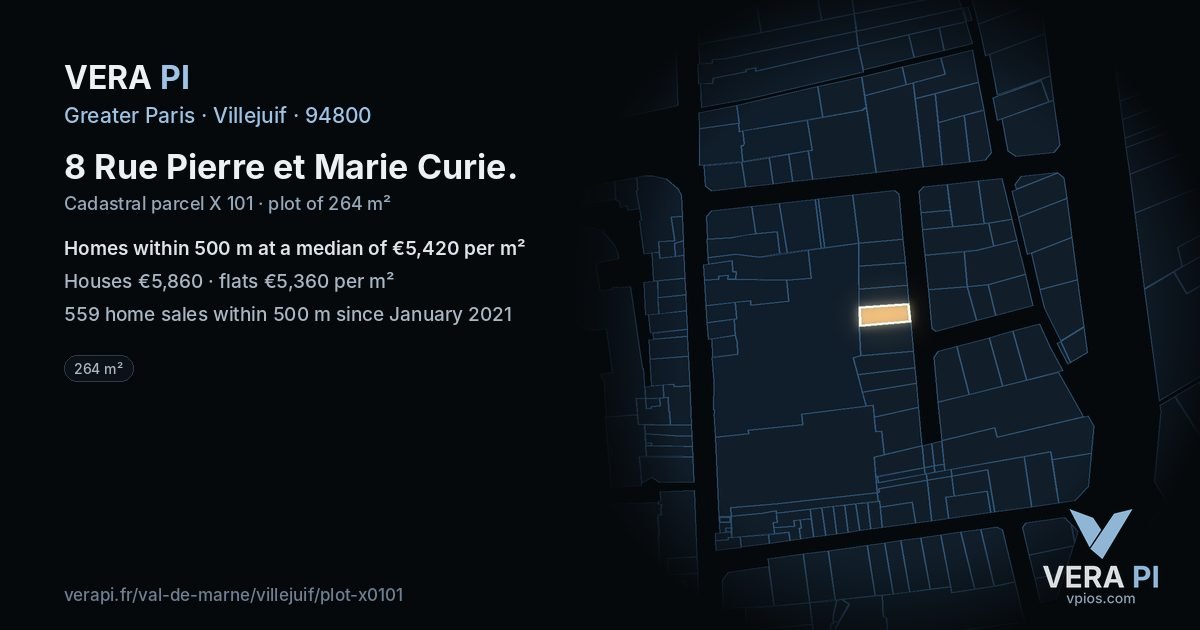 8 Rue Pierre et Marie Curie, Villejuif at night – the plot lit, the parcels around coloured by the prices near them