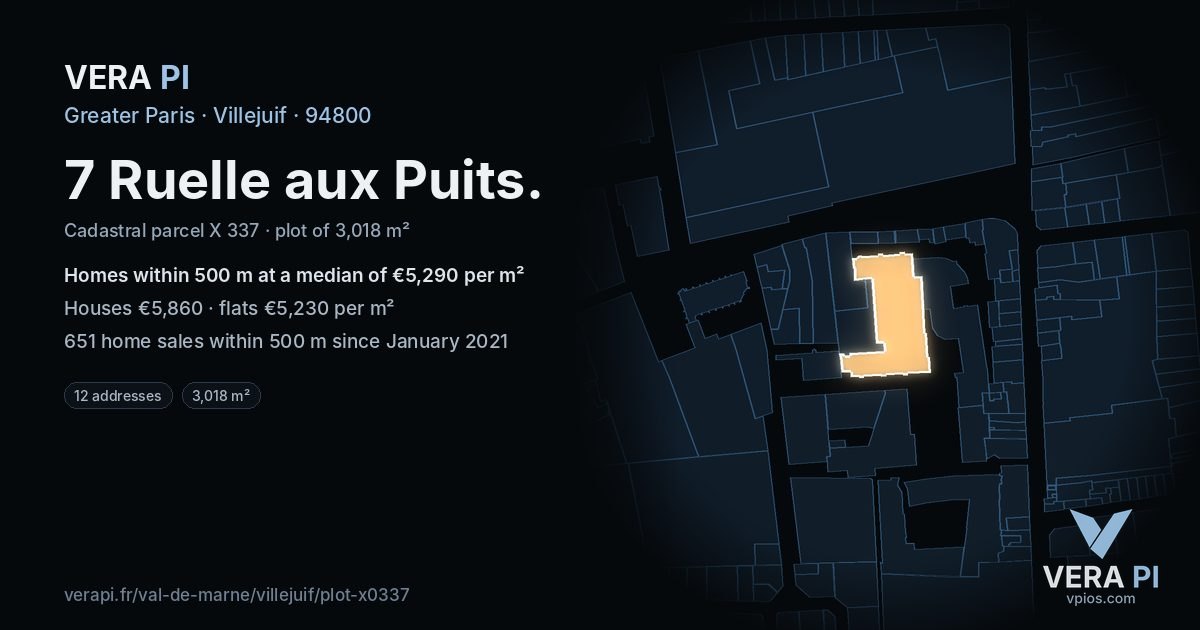 7 Ruelle aux Puits, Villejuif at night – the plot lit, the parcels around coloured by the prices near them
