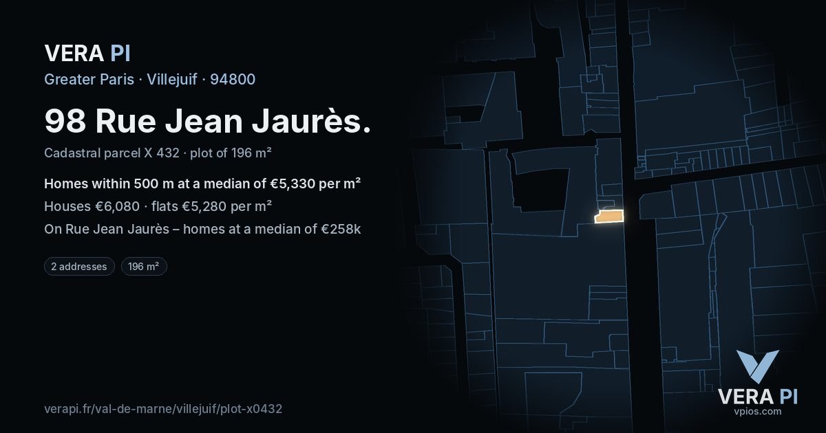 98 Rue Jean Jaurès, Villejuif at night – the plot lit, the parcels around coloured by the prices near them