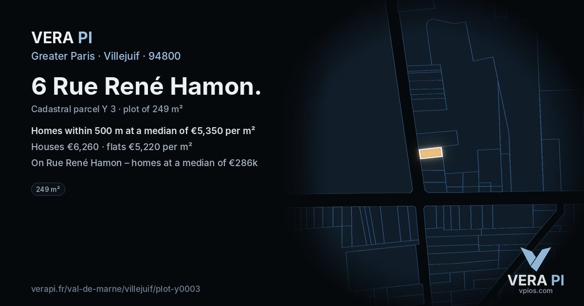 6 Rue René Hamon, Villejuif at night – the plot lit, the parcels around coloured by the prices near them