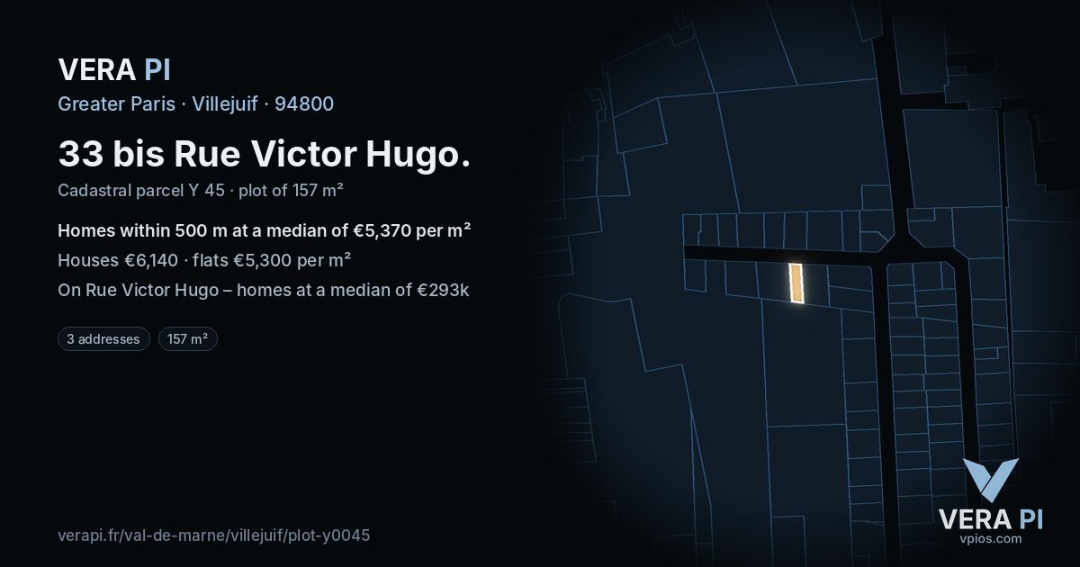 33 bis Rue Victor Hugo, Villejuif at night – the plot lit, the parcels around coloured by the prices near them
