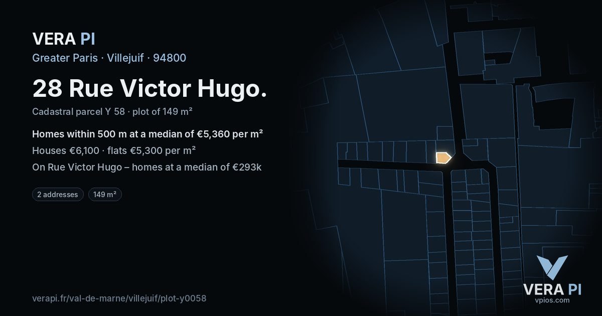 28 Rue Victor Hugo, Villejuif at night – the plot lit, the parcels around coloured by the prices near them