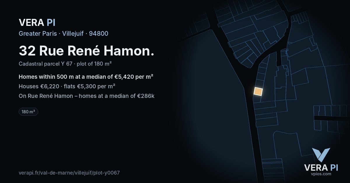 32 Rue René Hamon, Villejuif at night – the plot lit, the parcels around coloured by the prices near them