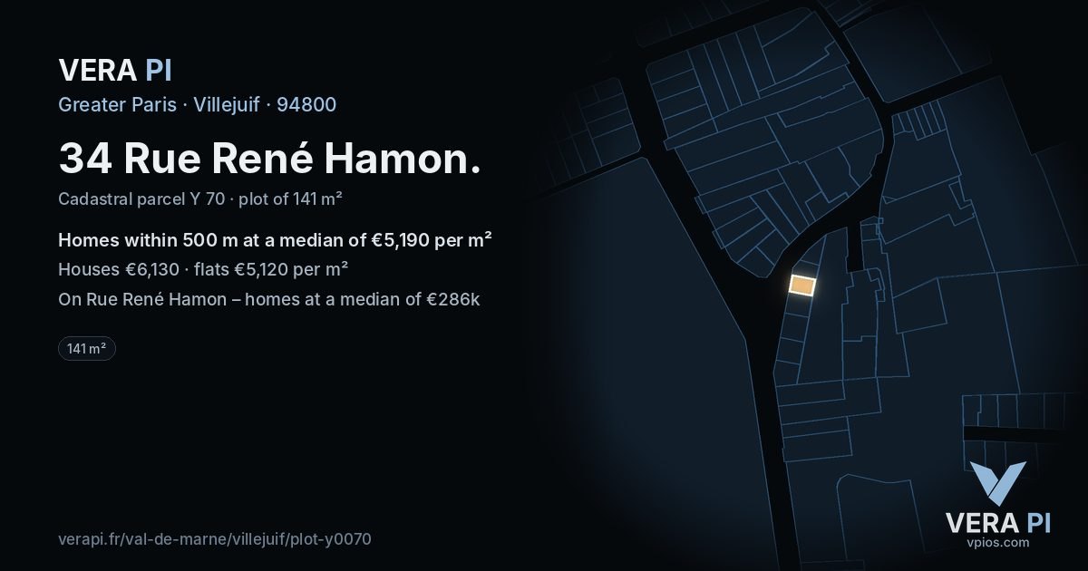 34 Rue René Hamon, Villejuif at night – the plot lit, the parcels around coloured by the prices near them