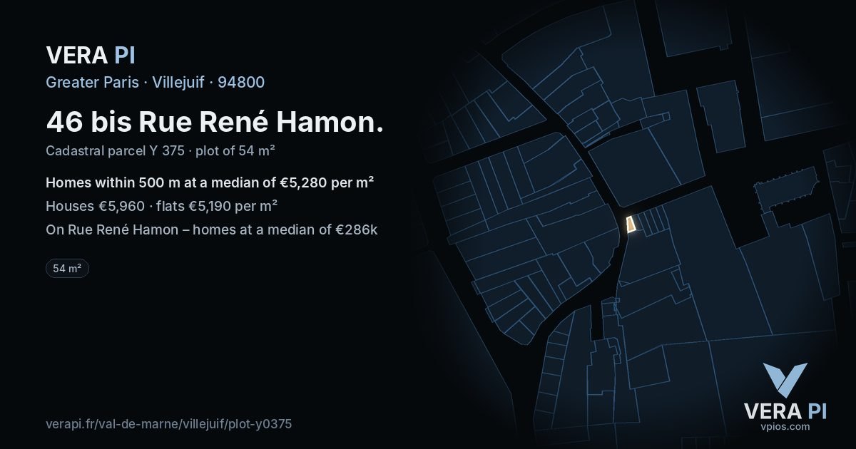 46 bis Rue René Hamon, Villejuif at night – the plot lit, the parcels around coloured by the prices near them
