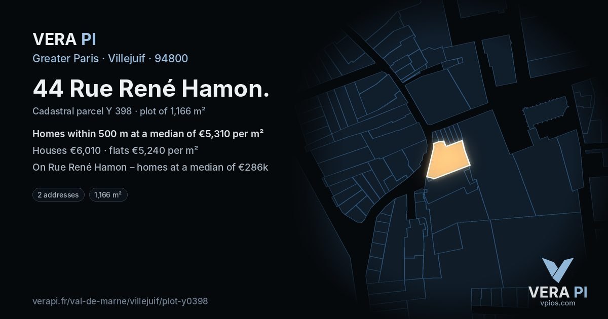 44 Rue René Hamon, Villejuif at night – the plot lit, the parcels around coloured by the prices near them