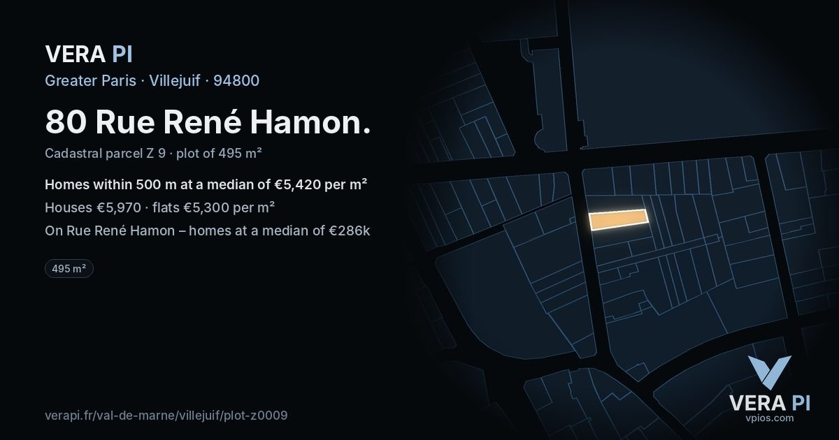 80 Rue René Hamon, Villejuif at night – the plot lit, the parcels around coloured by the prices near them