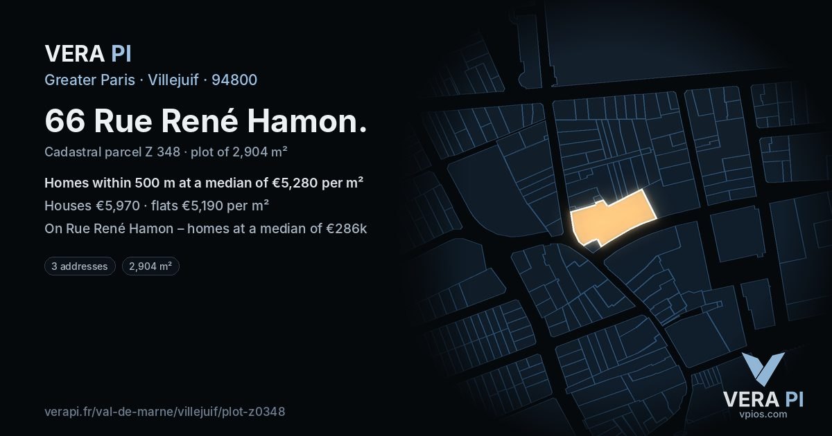 66 Rue René Hamon, Villejuif at night – the plot lit, the parcels around coloured by the prices near them