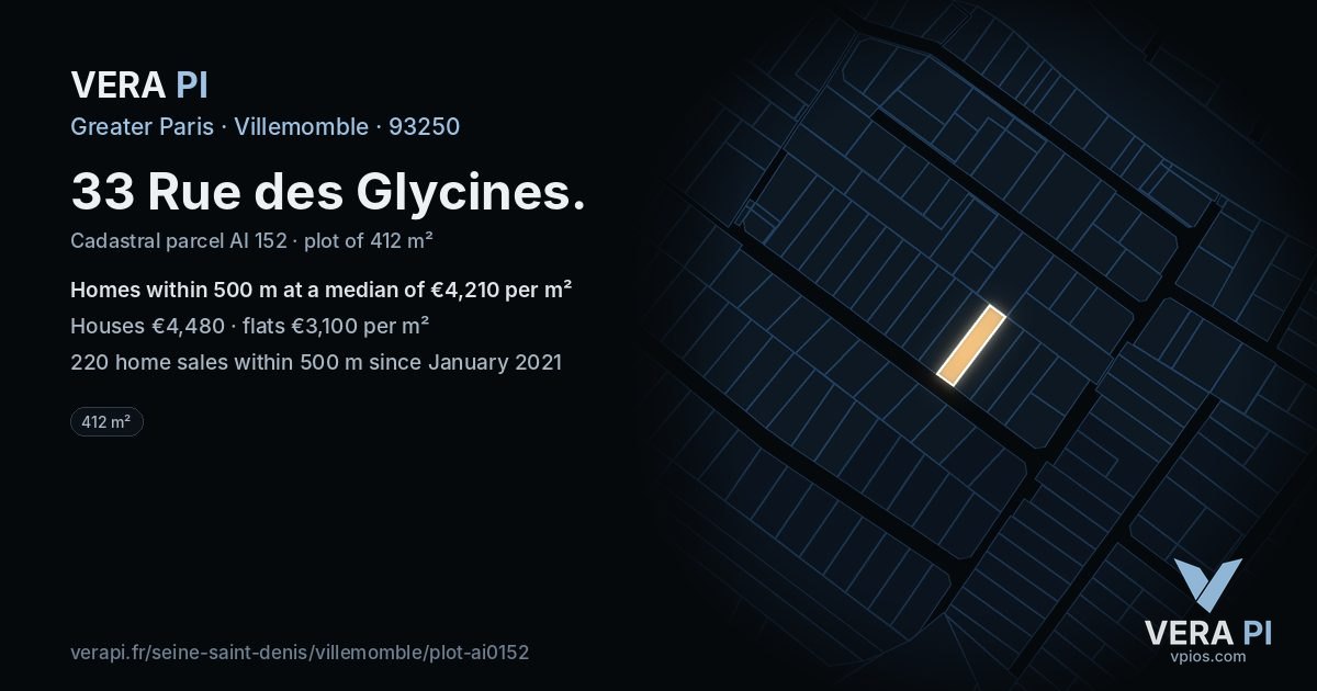 33 Rue des Glycines, Villemomble at night – the plot lit, the parcels around coloured by the prices near them