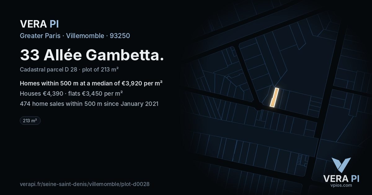 33 Allée Gambetta, Villemomble at night – the plot lit, the parcels around coloured by the prices near them