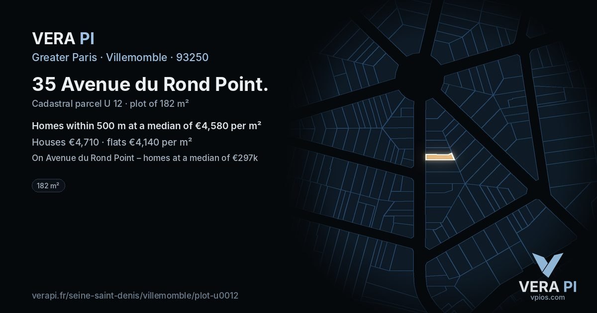 35 Avenue du Rond Point, Villemomble at night – the plot lit, the parcels around coloured by the prices near them