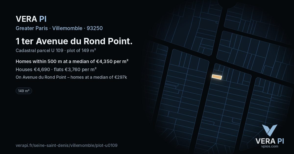1 ter Avenue du Rond Point, Villemomble at night – the plot lit, the parcels around coloured by the prices near them
