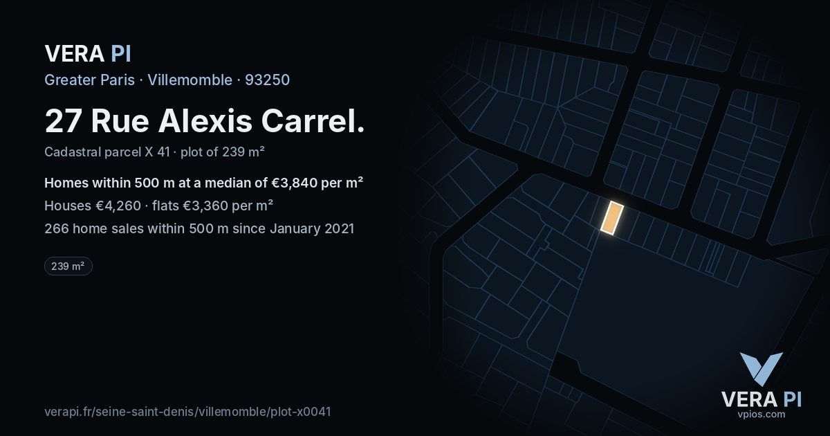 27 Rue Alexis Carrel, Villemomble at night – the plot lit, the parcels around coloured by the prices near them
