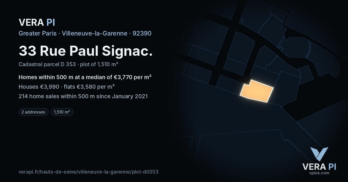 33 Rue Paul Signac, Villeneuve-la-Garenne at night – the plot lit, the parcels around coloured by the prices near them