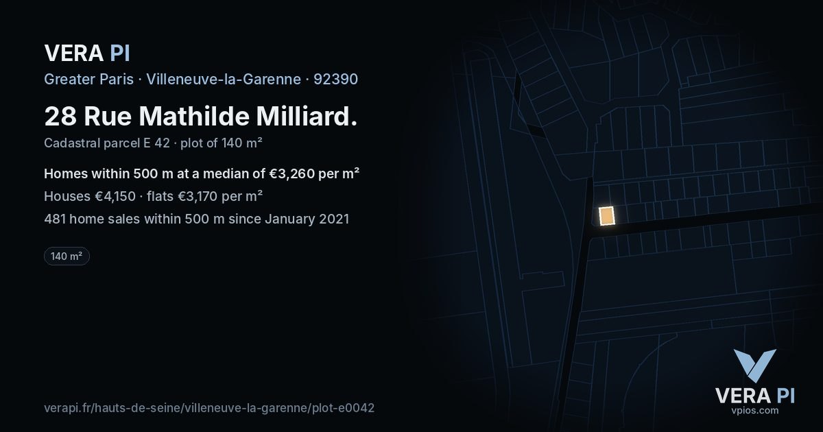 28 Rue Mathilde Milliard, Villeneuve-la-Garenne at night – the plot lit, the parcels around coloured by the prices near them