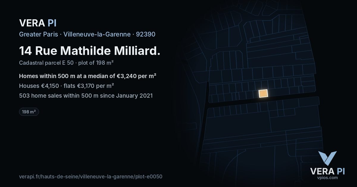 14 Rue Mathilde Milliard, Villeneuve-la-Garenne at night – the plot lit, the parcels around coloured by the prices near them