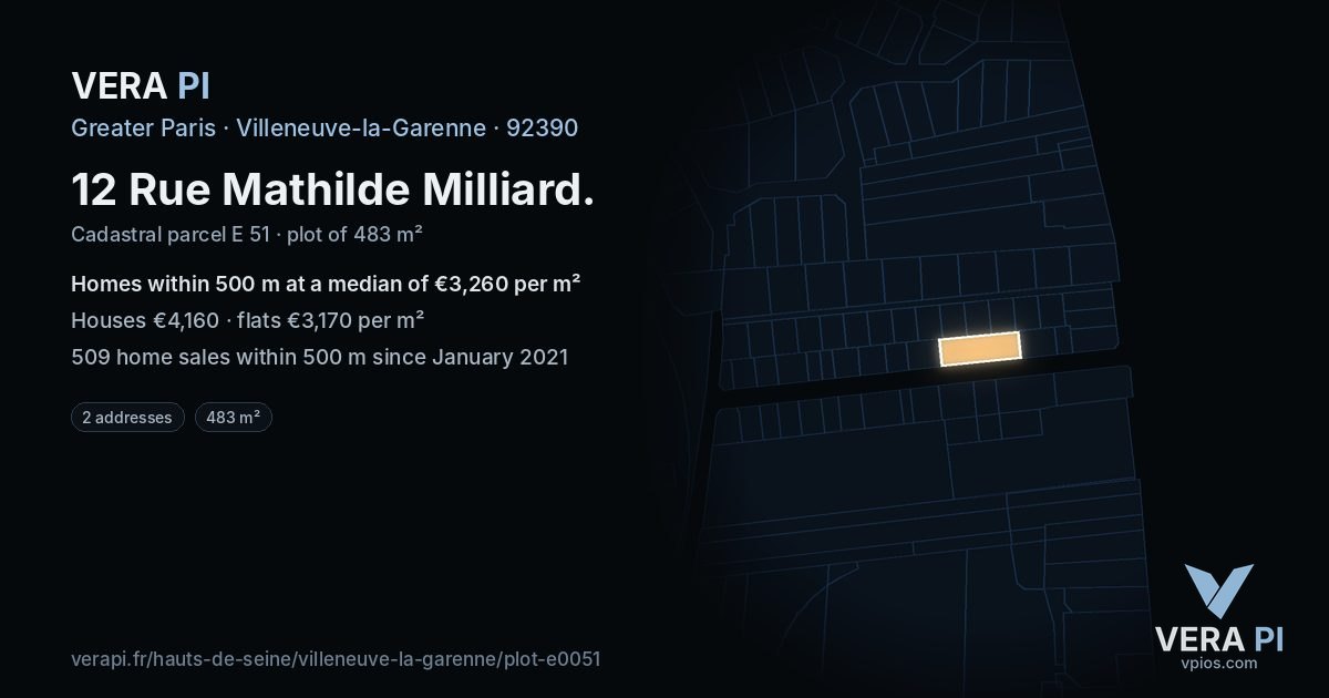 12 Rue Mathilde Milliard, Villeneuve-la-Garenne at night – the plot lit, the parcels around coloured by the prices near them