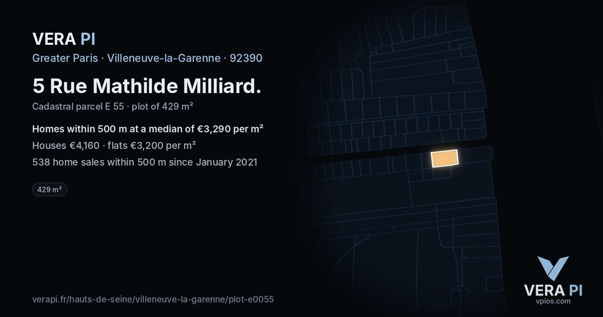 5 Rue Mathilde Milliard, Villeneuve-la-Garenne at night – the plot lit, the parcels around coloured by the prices near them