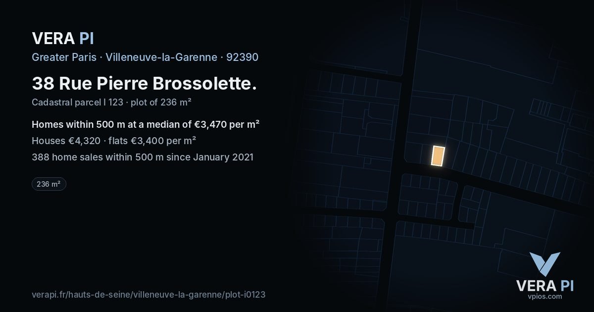 38 Rue Pierre Brossolette, Villeneuve-la-Garenne at night – the plot lit, the parcels around coloured by the prices near them