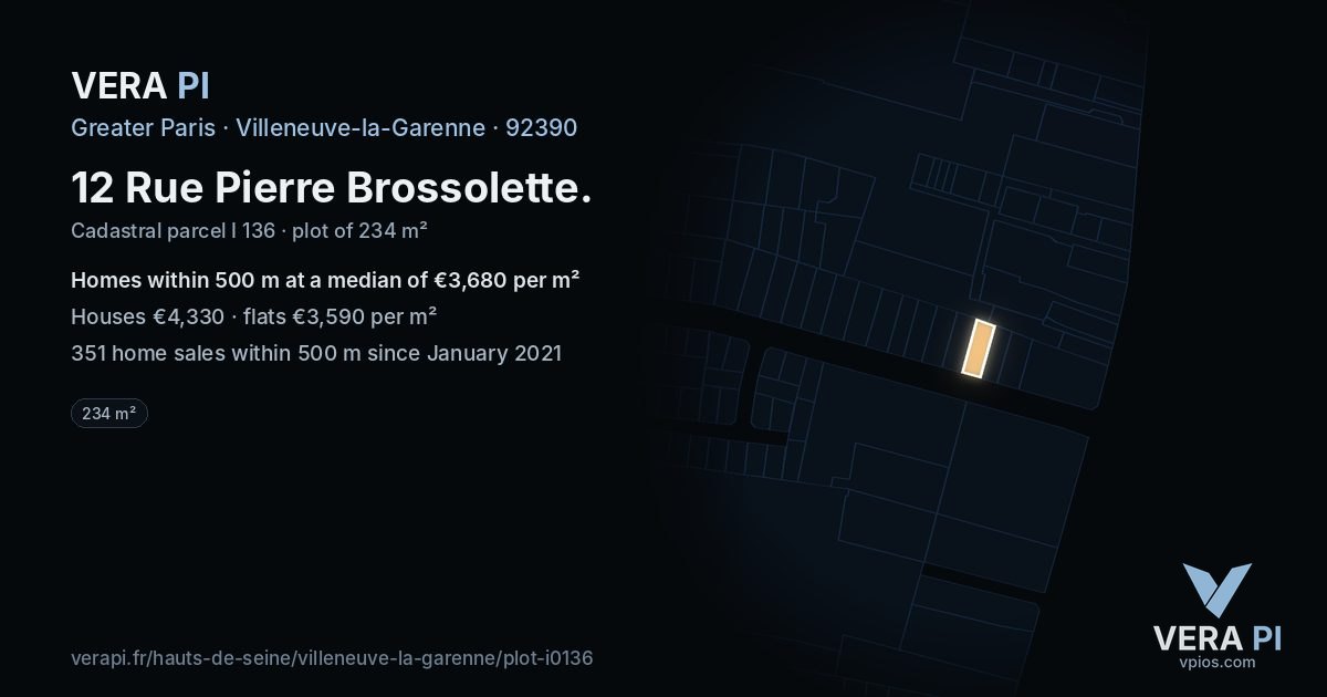 12 Rue Pierre Brossolette, Villeneuve-la-Garenne at night – the plot lit, the parcels around coloured by the prices near them