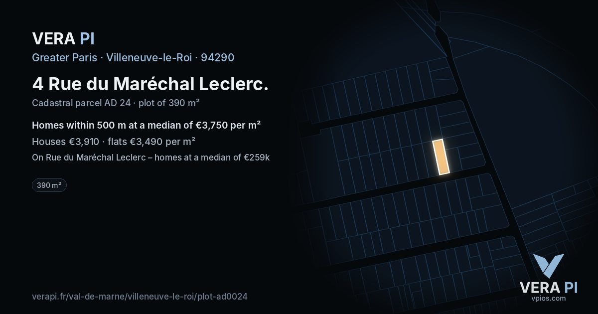 4 Rue du Maréchal Leclerc, Villeneuve-le-Roi at night – the plot lit, the parcels around coloured by the prices near them