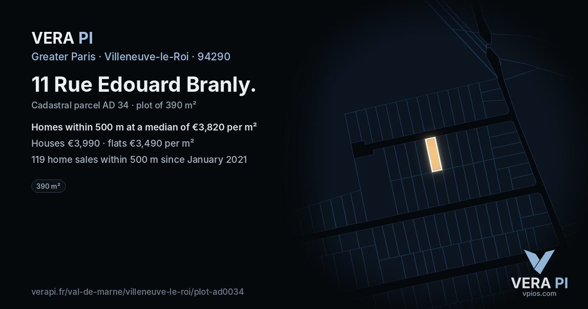 11 Rue Edouard Branly, Villeneuve-le-Roi at night – the plot lit, the parcels around coloured by the prices near them