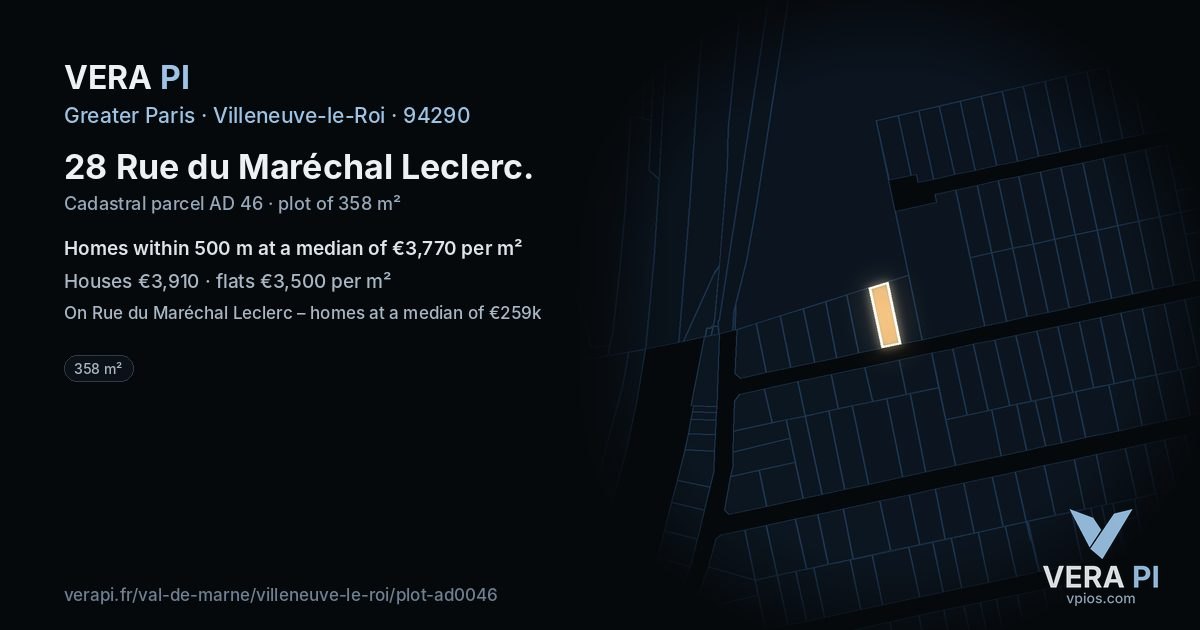 28 Rue du Maréchal Leclerc, Villeneuve-le-Roi at night – the plot lit, the parcels around coloured by the prices near them