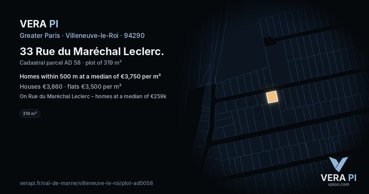 33 Rue du Maréchal Leclerc, Villeneuve-le-Roi at night – the plot lit, the parcels around coloured by the prices near them
