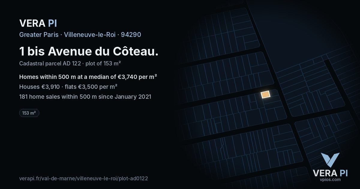 1 bis Avenue du Côteau, Villeneuve-le-Roi at night – the plot lit, the parcels around coloured by the prices near them
