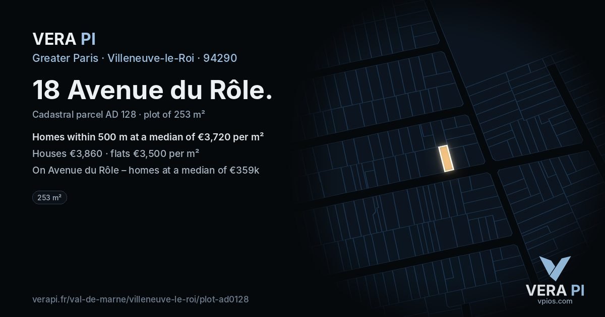 18 Avenue du Rôle, Villeneuve-le-Roi at night – the plot lit, the parcels around coloured by the prices near them
