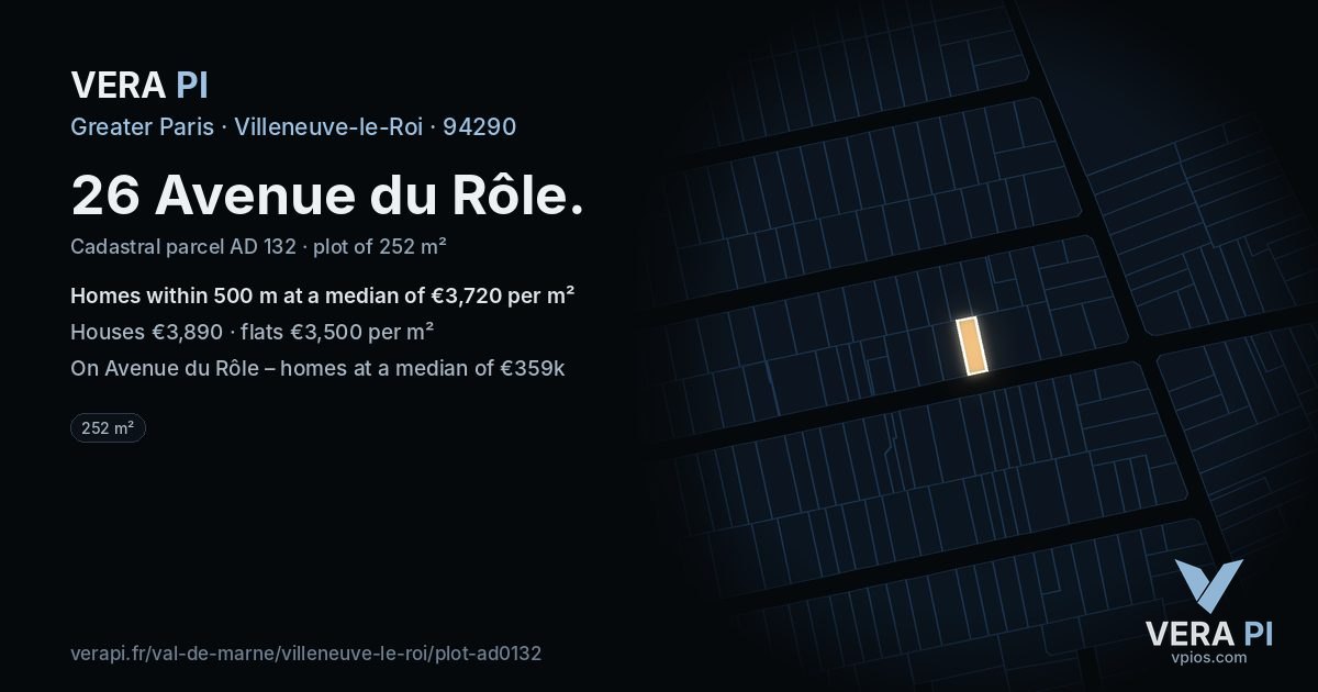 26 Avenue du Rôle, Villeneuve-le-Roi at night – the plot lit, the parcels around coloured by the prices near them