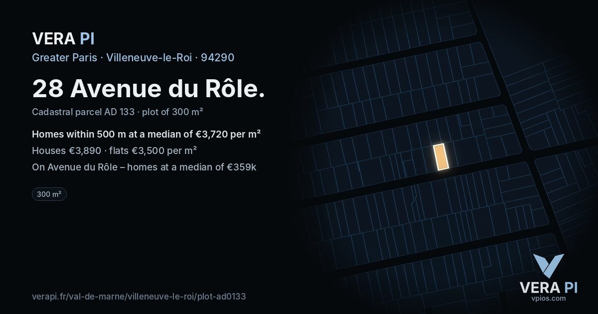 28 Avenue du Rôle, Villeneuve-le-Roi at night – the plot lit, the parcels around coloured by the prices near them