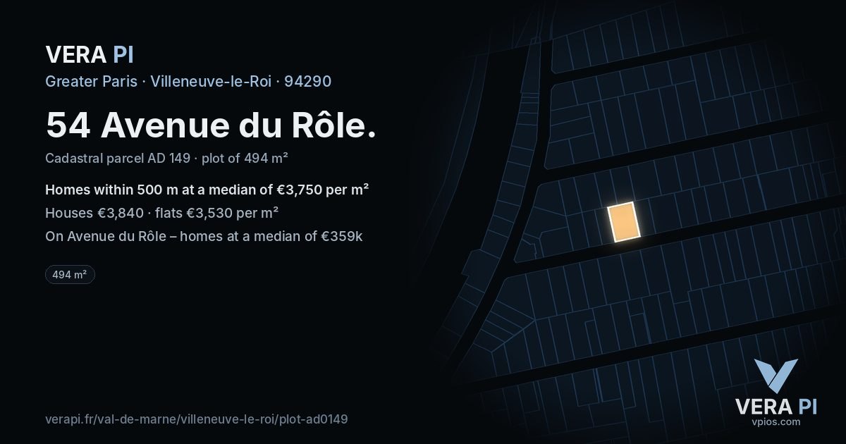 54 Avenue du Rôle, Villeneuve-le-Roi at night – the plot lit, the parcels around coloured by the prices near them