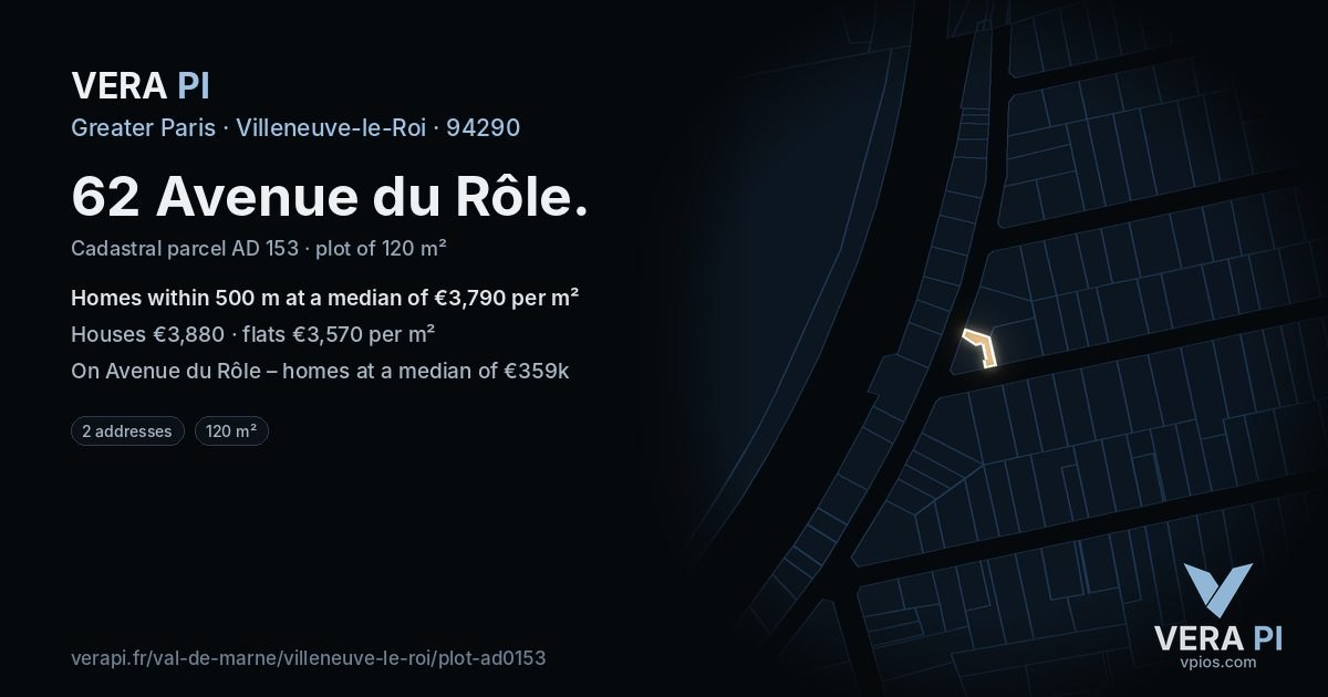 62 Avenue du Rôle, Villeneuve-le-Roi at night – the plot lit, the parcels around coloured by the prices near them