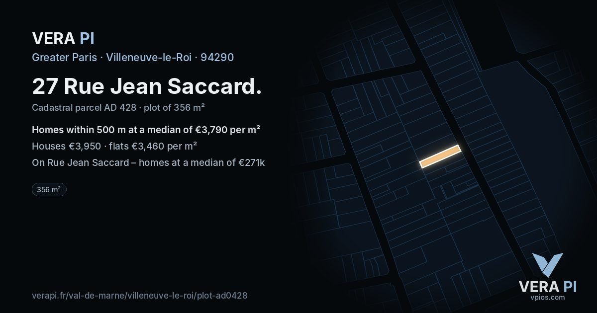 27 Rue Jean Saccard, Villeneuve-le-Roi at night – the plot lit, the parcels around coloured by the prices near them