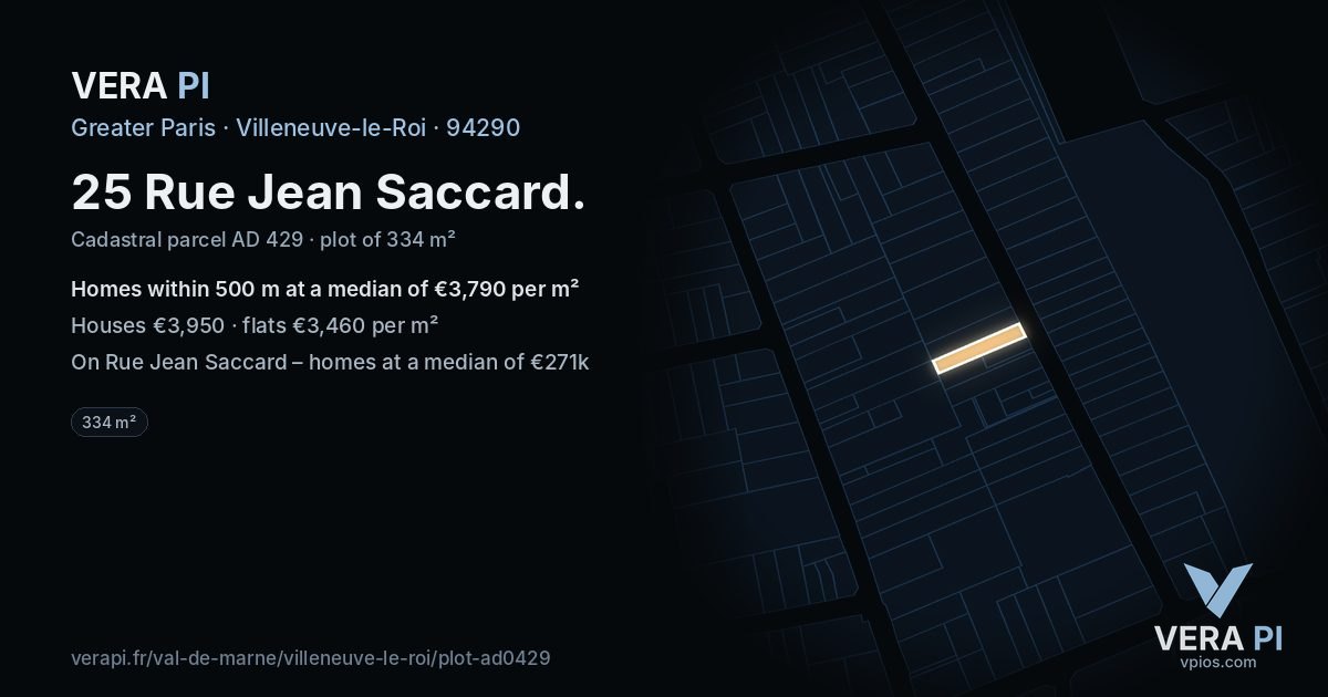 25 Rue Jean Saccard, Villeneuve-le-Roi at night – the plot lit, the parcels around coloured by the prices near them