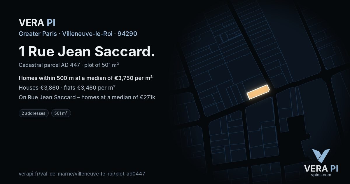 1 Rue Jean Saccard, Villeneuve-le-Roi at night – the plot lit, the parcels around coloured by the prices near them